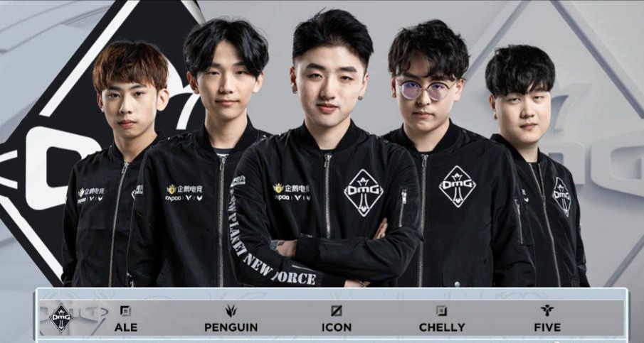 发展角度 发展角度