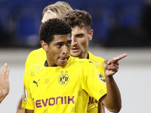 热度走向 热度走向