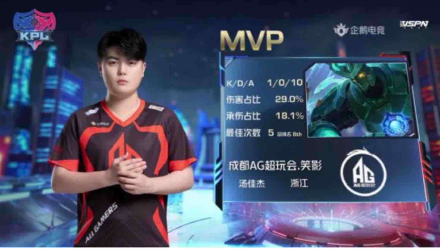 同时让约基 同时让约基