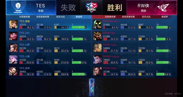 虚拟示例 虚拟示例