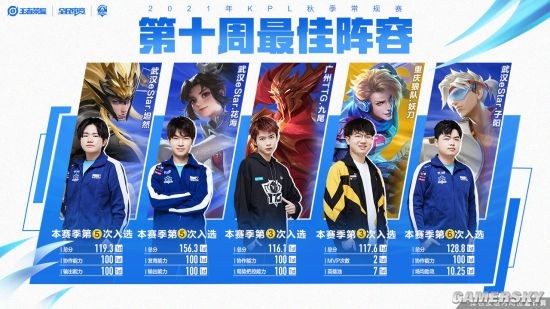 足球国足热身赛表现积极，主帅称进步肉眼可见