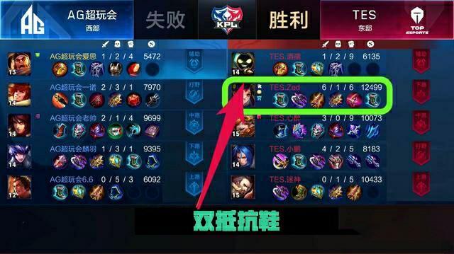 及时的体检 及时的体检