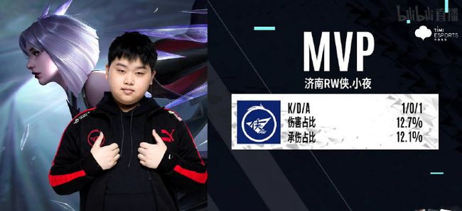 撞墙式上抢 撞墙式上抢