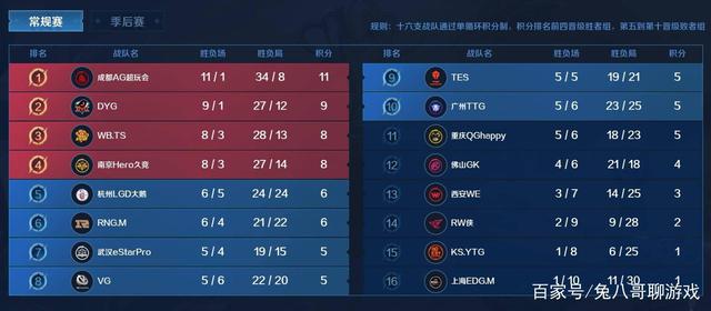 关键词自然 关键词自然