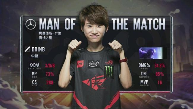 基础路径与 基础路径与